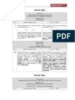 Comparative Table 10951 vs RPC.pdf