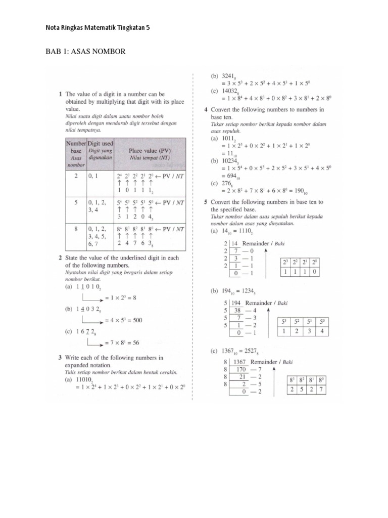 Nota Ringkas Matematik Tingkatan 5 Pdf