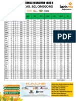 Jadwal Imyakiah 1440h Bojonegoro