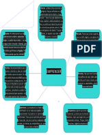 mapa mental Diana Luz.docx