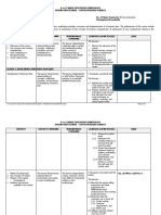 SHS Contextualized_Entrepreneurship CG.pdf