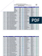 Padron de Estudiantes N de Mesa y Ubicacion PDF