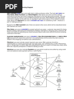 Use Case + Activity Diagram + Jawaban