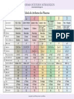 TabelaPlanetas.pdf