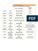 Grupos Funcionales