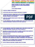 Argon Cylinder Handling Instructions