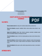 Concepto Unitario de Los Trastornos Mentales - Meninger PDF