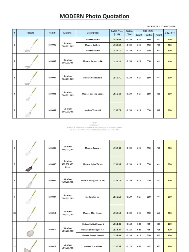 Modern Kitchen Utensils Price List | PDF | Domestic Implements | Cuisine