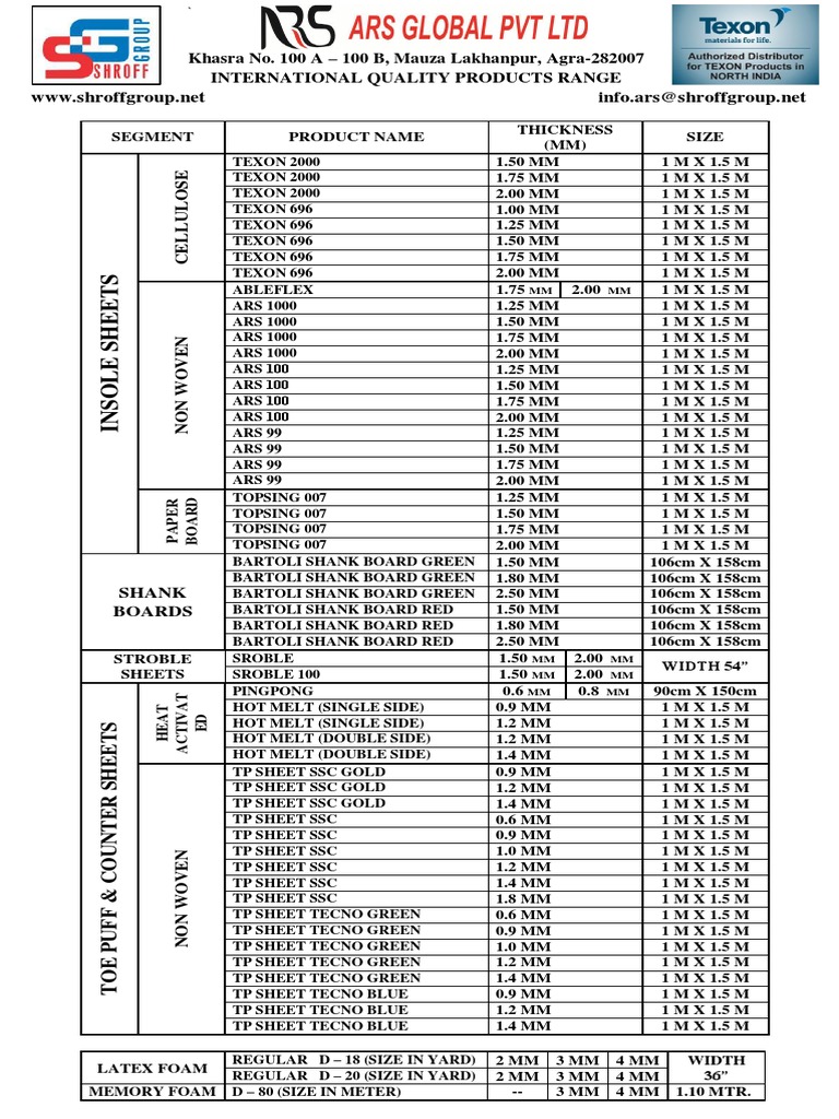 Texon and Ableflex Product Specifications | PDF | Paper | Equipment