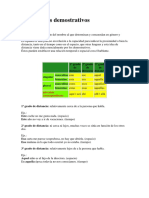 pronombres demostrativos (a).pdf
