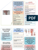 Leaflet Tumor-Ganas-Laring