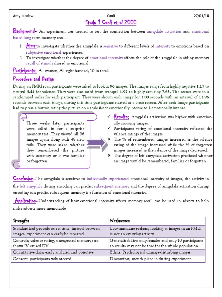 Amygdala Activation and Memory Recall | PDF | Amygdala | Emotions