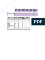 RSPM December Schedule