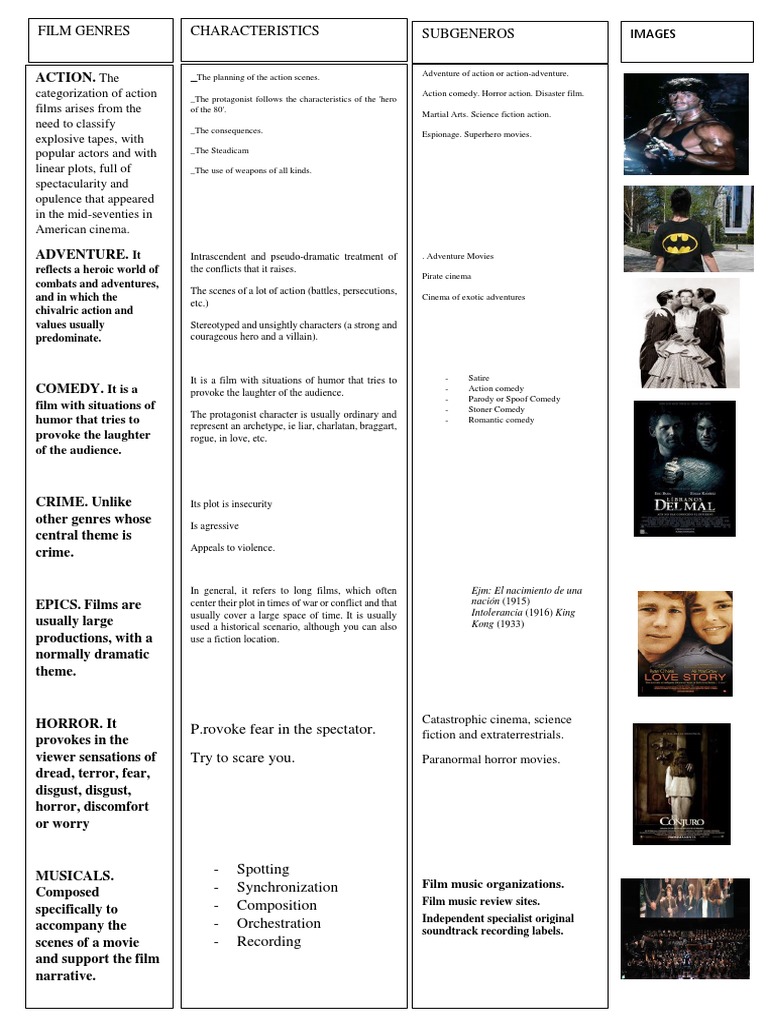Film Genres Characteristics, Subgenres, and Examples PDF Action