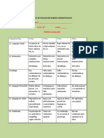 pauta_de_evaluacin_rubrica_dramatizacion.pdf