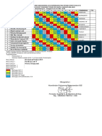 Jadual Praktek Klinik Mahasiswa Diii Keperawatan Stikes Panti Waluyo Gel 3 - Mei 2019-1