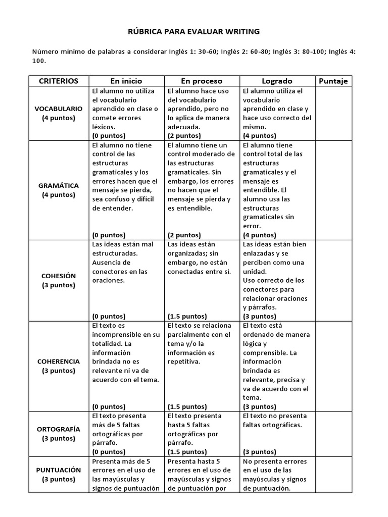 Rúbrica para Evaluar Escritura en Inglés | PDF | Ortografía | Gramática