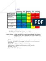 IKP Tanggal: Unit:: Contoh