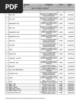 NO. Jenis Barang Spesifikasi Harga 1 2 3 5 Meja, Kursi, Lemari