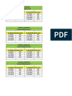 Jadwal Imunisasi Bulan Februari 2017: Dr. Wahyu Damayanti, Sp.A Dr. Nurcholid Umam, Sp.A