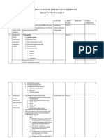 Kontrak Belajar Postpartum