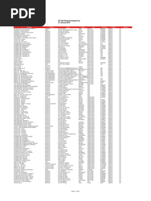 BT With Roaming Hotspot List 21 January 2010: Site Name Site Type Street  Street2 City Postcode Country Operator, PDF