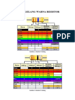 Tabel Gelang Warna Resistor