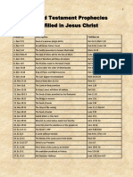 351-Old-Testament-Prophecies-Fulfilled-in-Jesus-Christ1.pdf