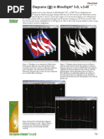 Fence Diagrams in MineSight 3-D v3.4