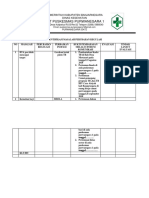 4.1.3 Identifikasi Masalah Perubahan Regulasi