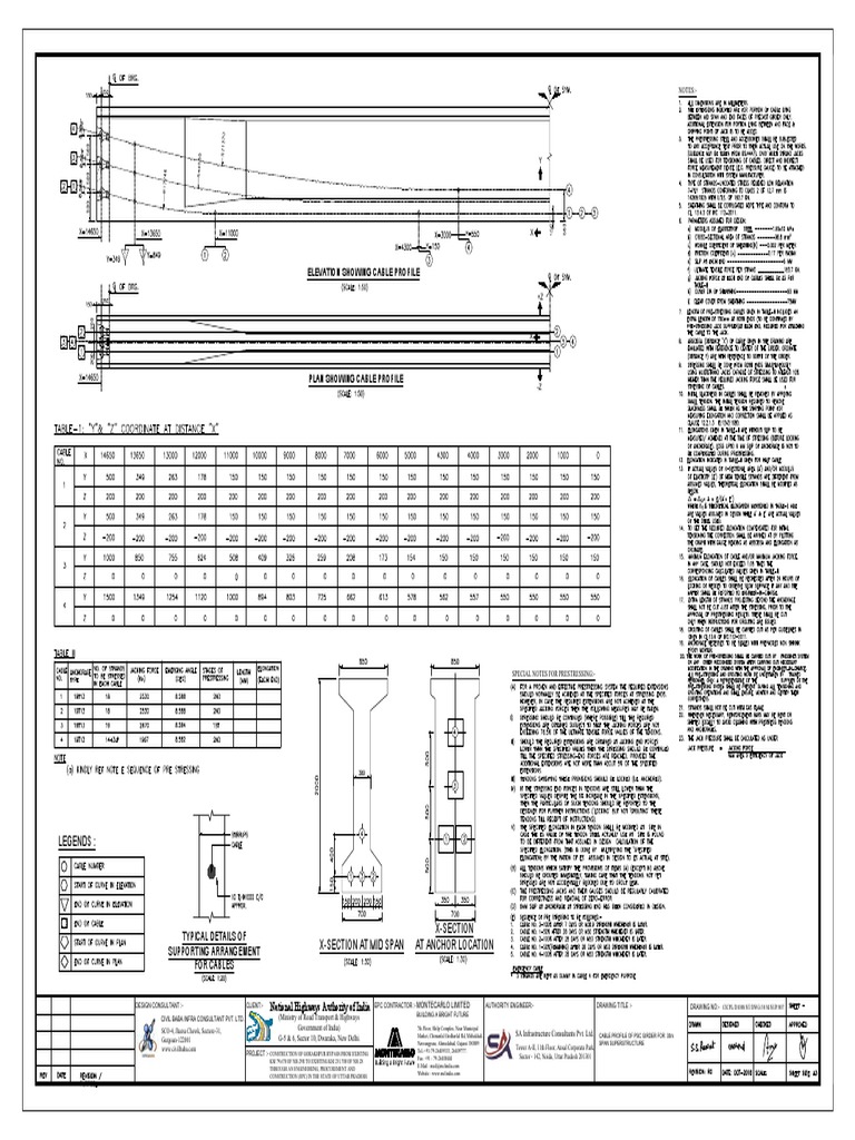 Girder Cross Section | PDF | Transport Infrastructure | Transport