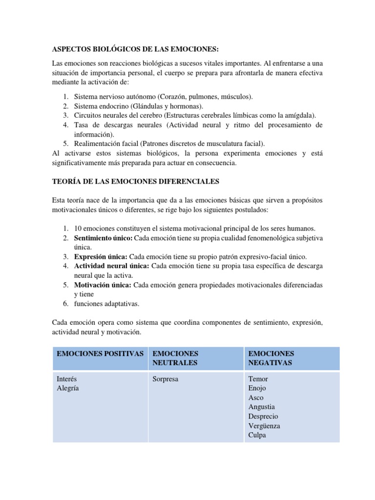 Aspectos Biológicos de Las Emociones | PDF | Las emociones | Sistema ...