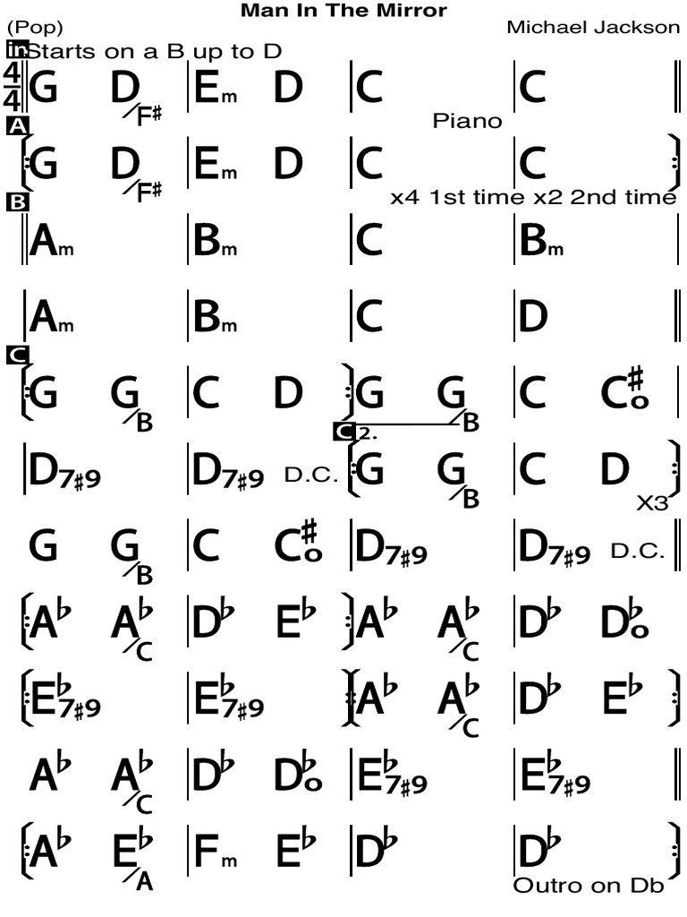 Man in The Mirror Leadsheet PDF PDF