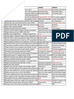 Optimized Construction Document Titles