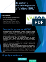 Esquema de Gestión de VALTOP SRL