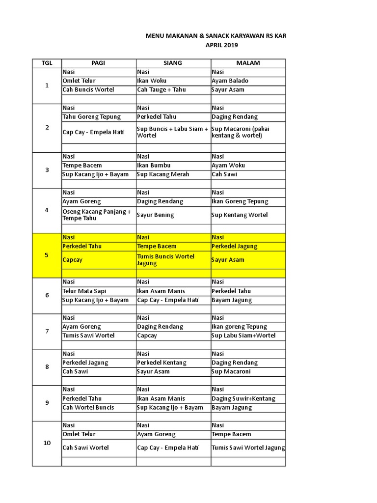 Menu Karyawan April 2019 | PDF | Indonesian Cuisine | Prepared Foods
