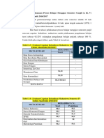 Evaluasi Pelaksanaan Proses Belajar Mengajar Semester Ganjil.docx