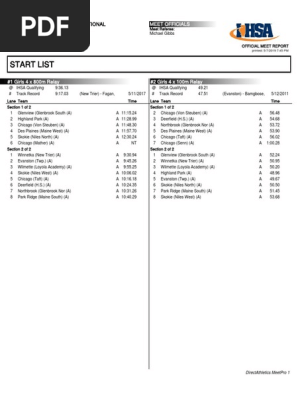 Loyola 3A Sectional Program