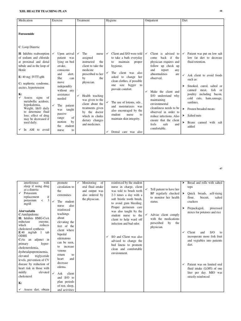 xiii-health-teaching-plan-medical-specialties-clinical-medicine