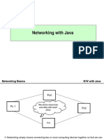 Chap1 - Networking With Java