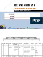 2019t2grade 1 - Kiswahili Term 2