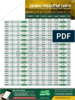 Daftar Imsak PDF