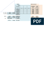Proj A Proj B Year PV (1x2) 1 2 3 4 5 6 1 2 Cash Flows (CFAT) Pvif @10% Cash Flows (CFAT) Pvif @10%