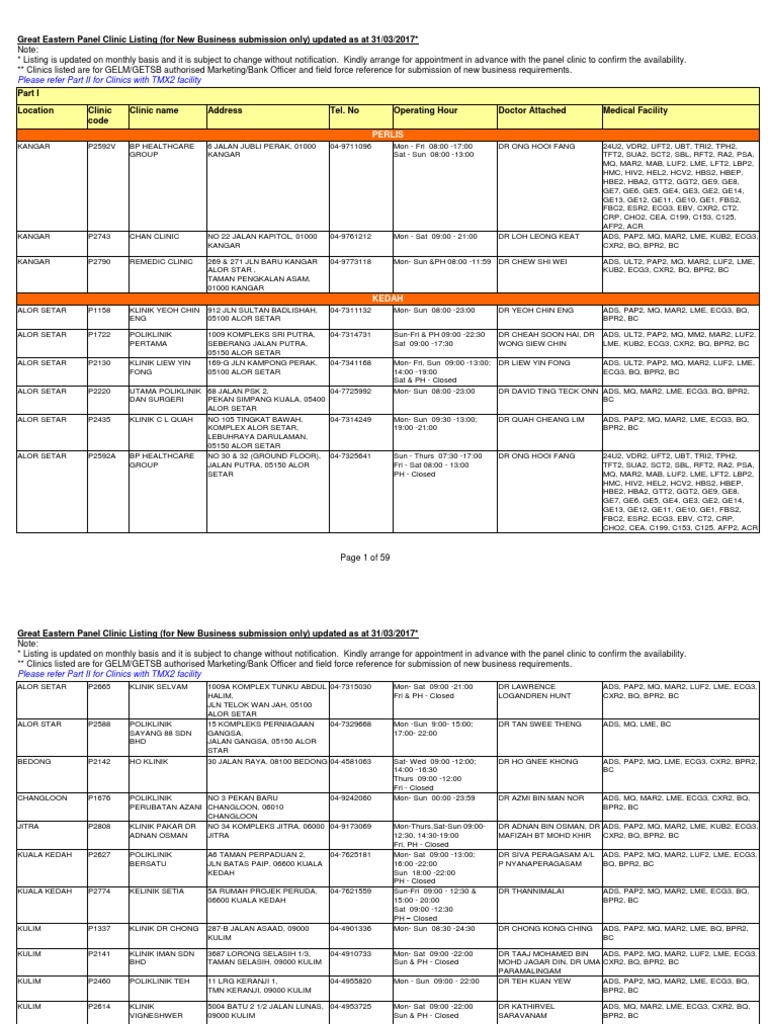 Great Eastern Panel Clinic List 2025 | PDF