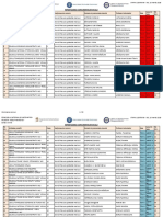 BD Haimovici Jud 2019 - Repartizare - Sali PDF