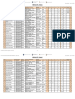 REZULTATE FINALE - Haimovici Nat 2018 - C PDF