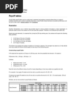 Regret Matrix - Payoff Tables