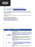 IATF 16949 SIs - Oct 2018 - 12nov2018 PDF