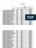 DPS Pileg Pilpres 2019 Desa Cibodas PDF