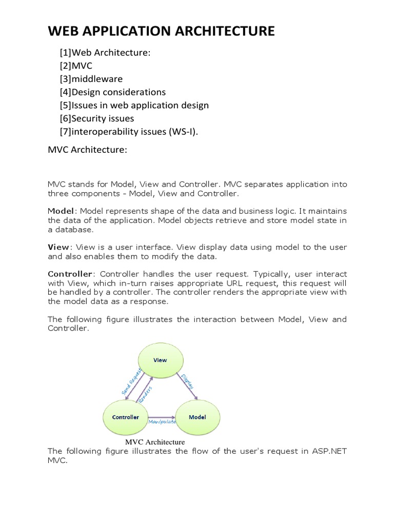 Web Application Architecture | PDF | Model–View–Controller | Web ...